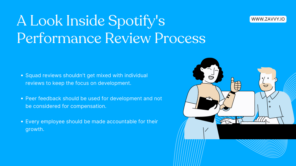 A Deep Dive into Spotify's Employee Performance Reviews How to Unlock